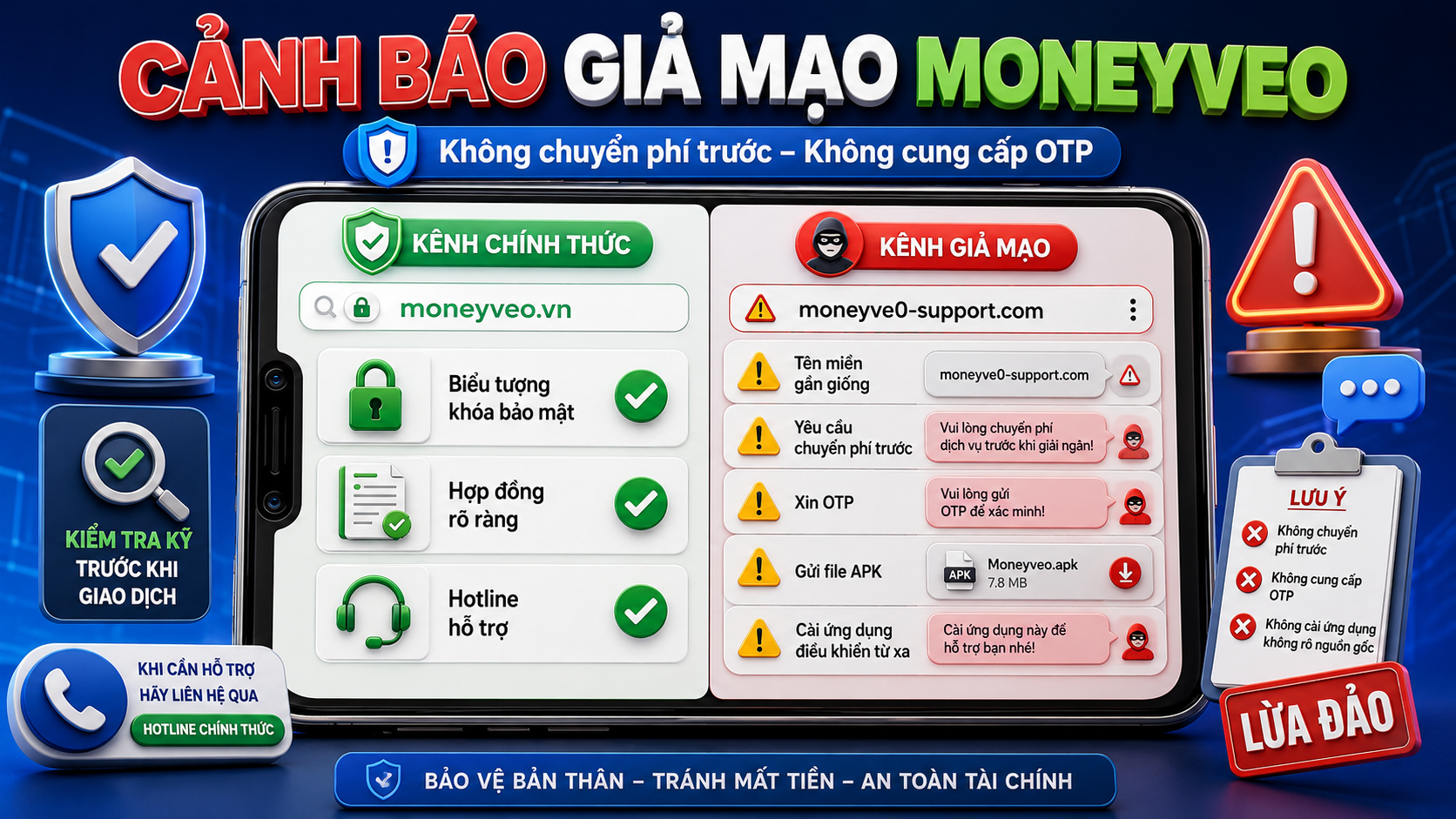 Dấu hiệu nhận biết website tài khoản hoặc nhân viên Moneyveo giả mạo