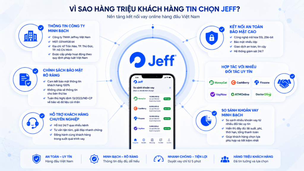 Những dấu hiệu cho thấy Jeff tương đối uy tín