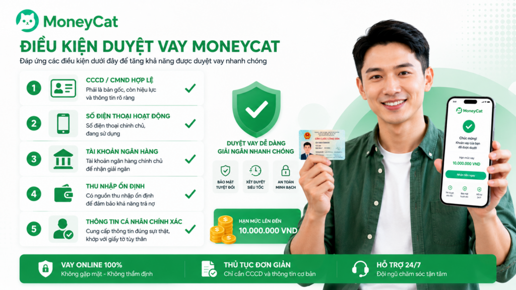 Điều kiện xét duyệt hồ sơ MoneyCat cho khách hàng có nợ xấu